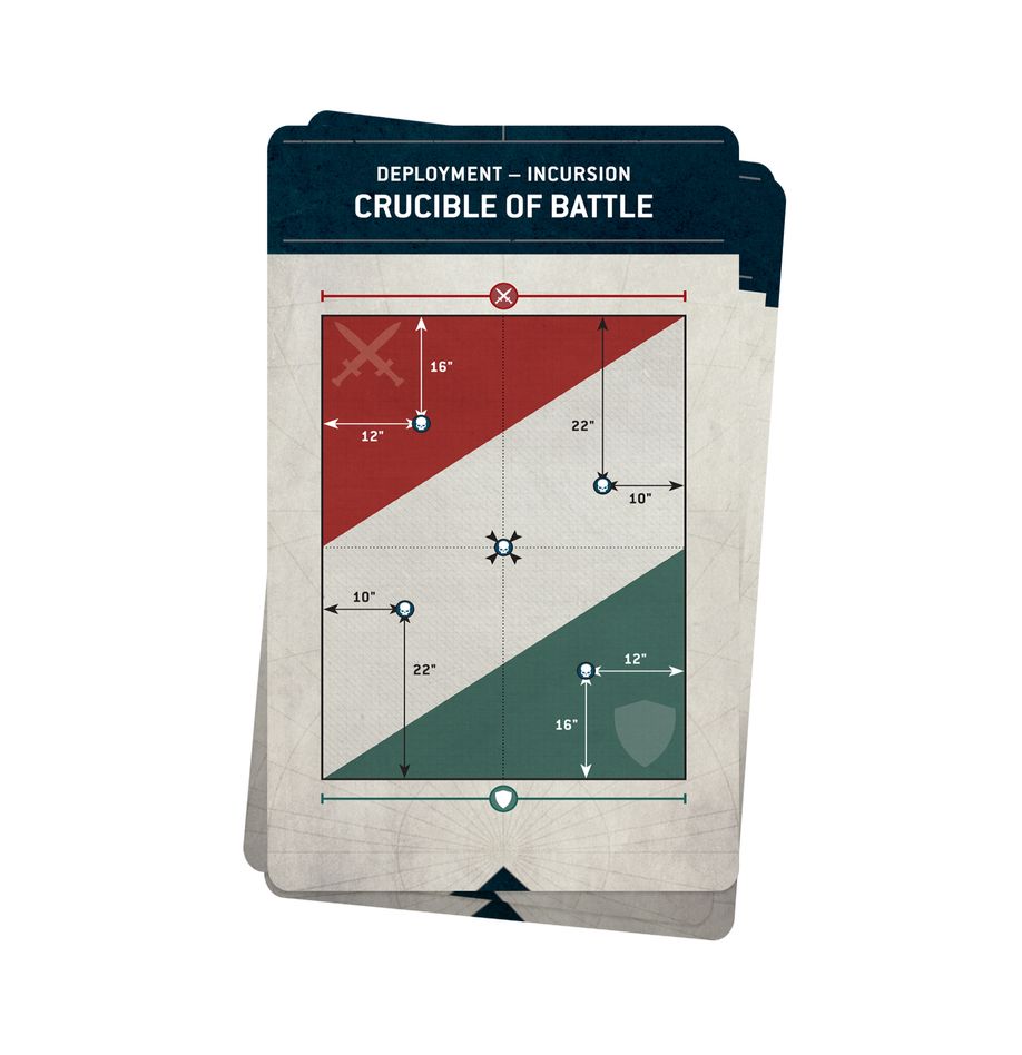 Chapter Approved 2025-26: Mission Deck - obrazek 3